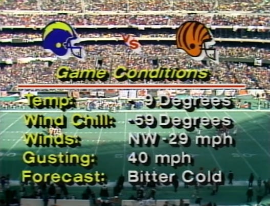 Behind the Boxscore: Boston and Denver run cold